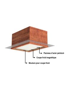 R50 Attic Hatch with Magnetic Sealing Strip