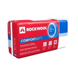 Rockwool Comfortbatt R14 24 inch O.C. For 2x4 Wood Studs  59.7sq.ft